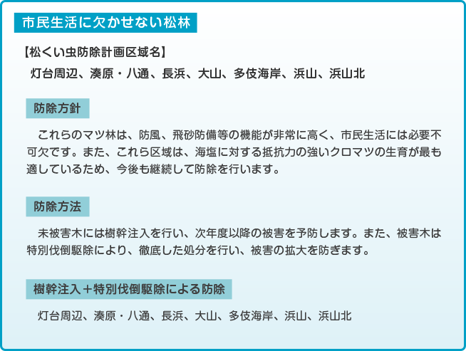 防除対策（市民生活に欠かせない松林）