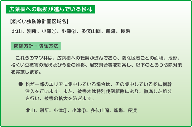 防除対策（広葉樹への転換が進んでいる松林）